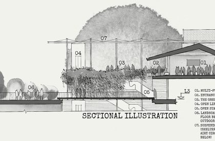 The Nostalgia Hall | Infinitive Architecture