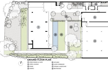 The Vibes Co-space | Infinitive Architecture