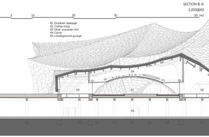 UCCA Clay Museum | Kengo Kuma and Associates