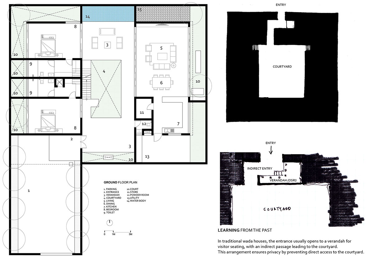 Verandah House | Studio PPBA