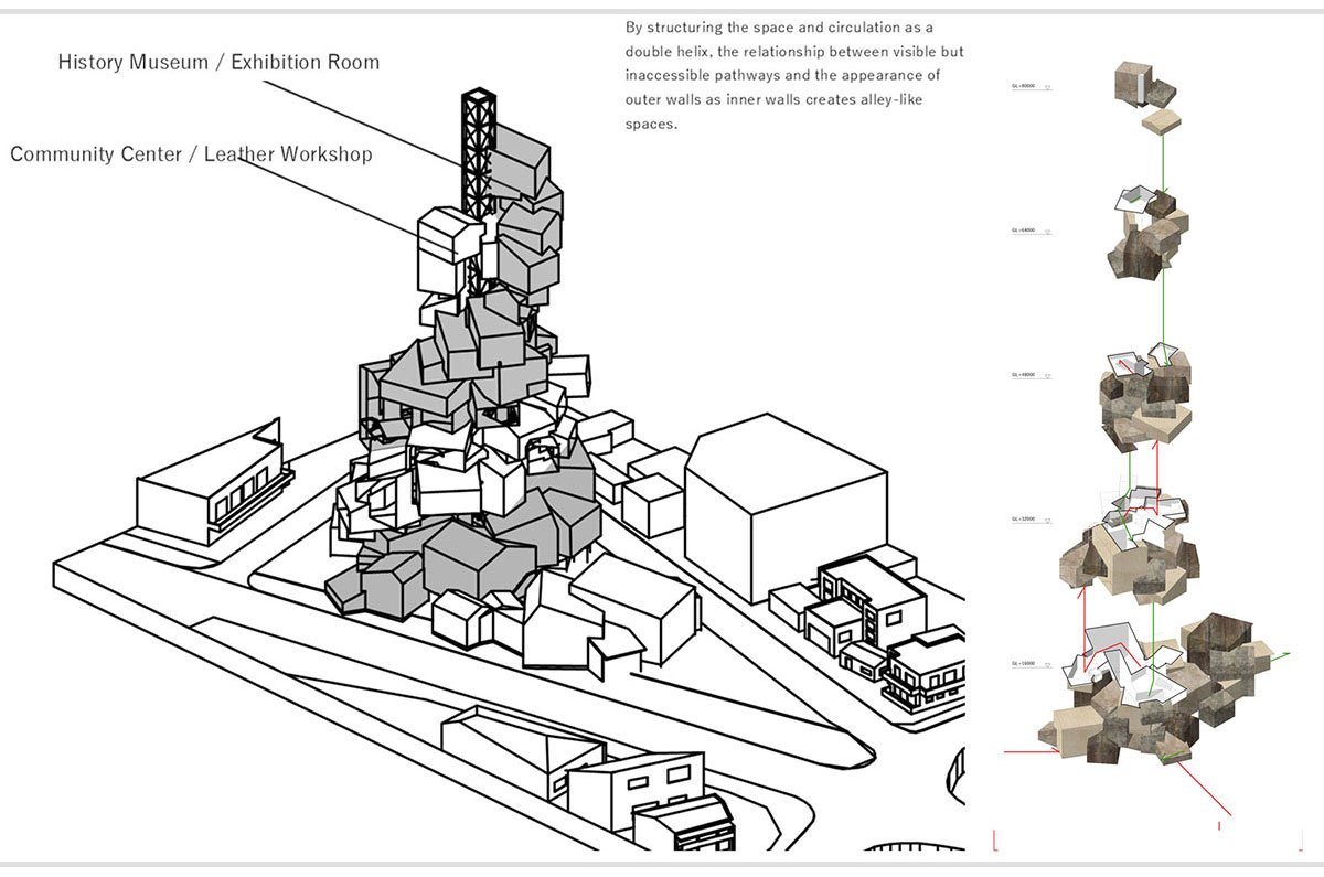 The Parable of Dense Wooden Shack Settlements: An Archive Building that Narrates Past Through Design | Architecture Thesis