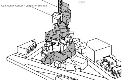 The Parable of Dense Wooden Shack Settlements: An Archive Building that Narrates Past Through Design | Architecture Thesis