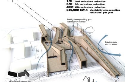 120-Division School | WAU Design