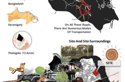 Echoes of the Earth: Preserving Bangladesh’s Agricultural Heritage: An Agricultural Discovery Museum and Research Hub | Architecture Thesis