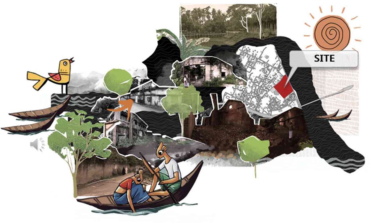 Echoes of the Earth: Preserving Bangladesh’s Agricultural Heritage: An Agricultural Discovery Museum and Research Hub | Architecture Thesis