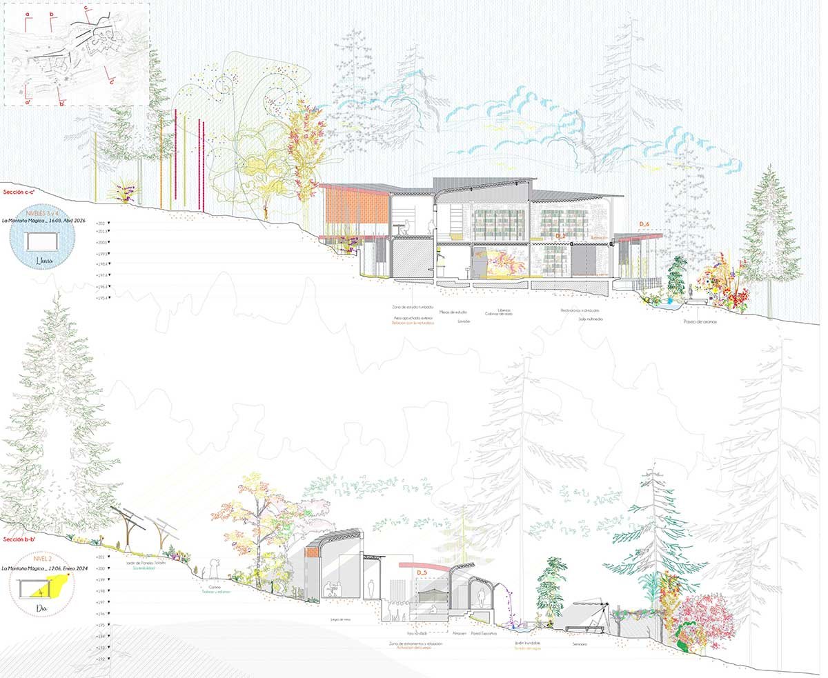 The Magic Mountain: A Proposal For The Hangzhou Buddhist Academy That Fuses Architecture With Vegetation And Water To Form An Immersive Path Of Reflection | Masters Design Thesis