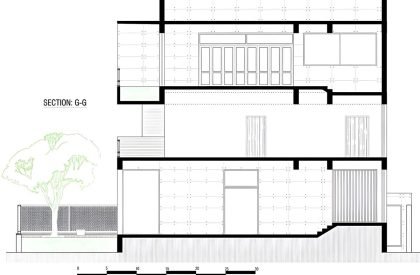 Ashraf Kaiser Residence | SHATOTTO architecture for green living