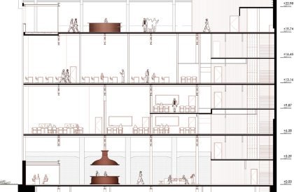 Complejo Cruzcampo | AYESA Engineering and Architecture