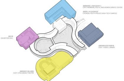 CyPARK | Various Associates
