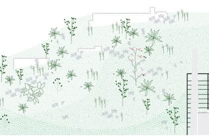 Paral.Lel Cultural Nexus: Adaptive Reuse Of Neglected Industrial Site In El Poble-Sec-Barcelona, While Fostering Cultural Exchange, Social Interaction, And Sustainable Reuse | Architecture Thesis