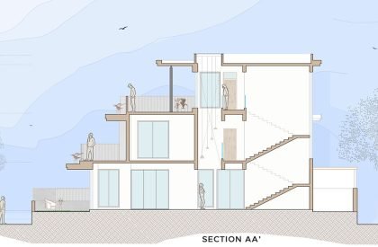 NRI Bungalow at Thaltej | Prashant Parmar Architect – Shayona Consultant