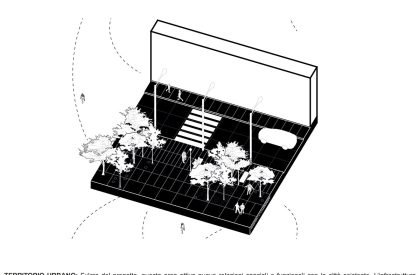 Weaving Spaces: A Multifunctional Centre In Valle Miano, Ancona, Italy That Transforms Urban Margins Into Places Of Social Interaction And Exchange | Architecture Thesis