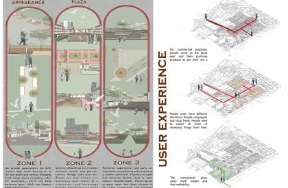 Bangabandhu Multipurpose Complex: A Mixed-Use Design Intervention At Bandar Bazar, Sylhet, Bangladesh | Architecture Thesis