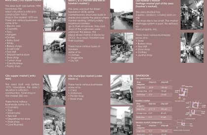 Bangabandhu Multipurpose Complex: A Mixed-Use Design Intervention At Bandar Bazar, Sylhet, Bangladesh | Architecture Thesis