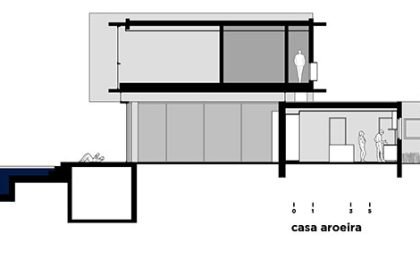 Casa Aroeira | FGMF Arquitetos