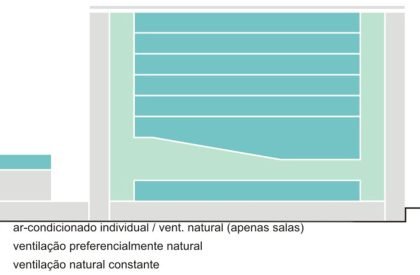 CREA-PR | OSPA Arquitetura & Urbanismo