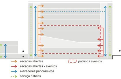CREA-PR | OSPA Arquitetura & Urbanismo