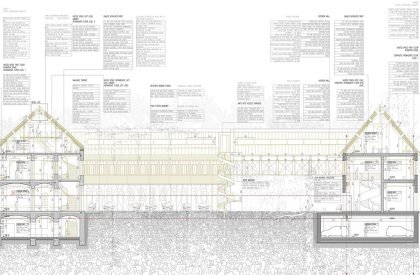 Rusticitas Et Urbanitas: The Conversion And Expansion Of The Solacolu Inn At Bucharest, Romania | Interior Architecture Thesis On Adaptive Reuse