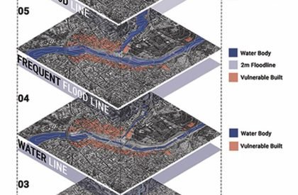 Water Edges: Navigating Inequity & Dilemmas Related To Urban Water In Indian Context | Architecture Thesis