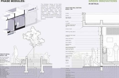 Water Edges: Navigating Inequity & Dilemmas Related To Urban Water In Indian Context | Architecture Thesis