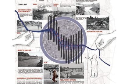 Water Edges: Navigating Inequity & Dilemmas Related To Urban Water In Indian Context | Architecture Thesis