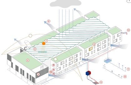 E. Barsanti Vocational School | Commonsense Studio