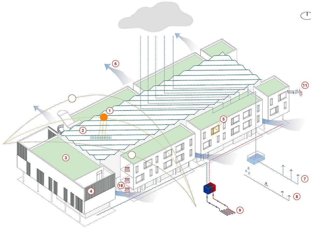 E. Barsanti Vocational School | Commonsense Studio