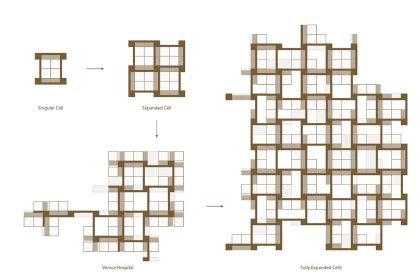 The Responsive City: A Flexible, Inclusive, And Evolving Community Center For The City Of Los Angeles | Architecture Thesis