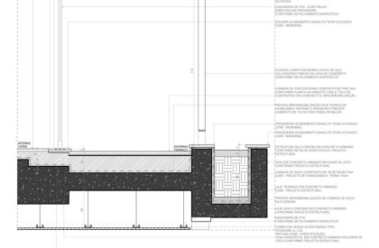 Architecture, Housing, Residential Architecture, Temperate Architecture, OSPA Arquitetura & Urbanismo, Brazil