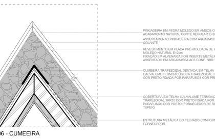 Architecture, Housing, Residential Architecture, Temperate Architecture, OSPA Arquitetura & Urbanismo, Brazil