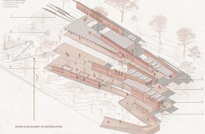 Ancestral Journey Through Craftsmanship: A Ceramics Craft Production Center In Harmony With The Nature Of Loma Amarilla Ecological Park | Bachelors Design Project