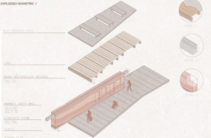 Ancestral Journey Through Craftsmanship: A Ceramics Craft Production Center In Harmony With The Nature Of Loma Amarilla Ecological Park | Bachelors Design Project