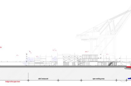 re-APPEAR [experience. chaos. possibilities.]: Reimagining The Harem-Haydarpaşa Neighborhood Of Istanbul By Addressing Its Fragmented And Underutilized State | Architecture Thesis On Urban Regeneration