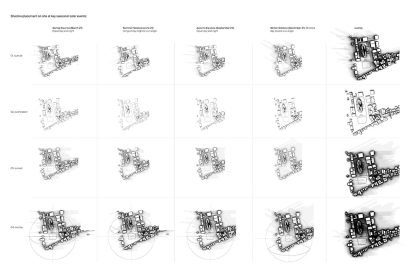 Where The Moon Touches The Street: Reclaiming Muralla Street In Havana By Transforming Urban Fragments Into Spaces Led By And For Women | Masters Design Project On Urban Regeneration