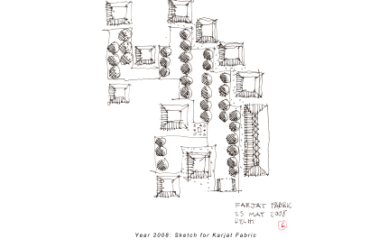 Kirloskar Institute of Advanced Management Studies | CCBA Designs