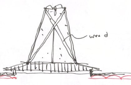 Kirloskar Institute of Advanced Management Studies | CCBA Designs