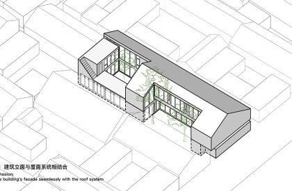 Lei Homestay | Archstudio