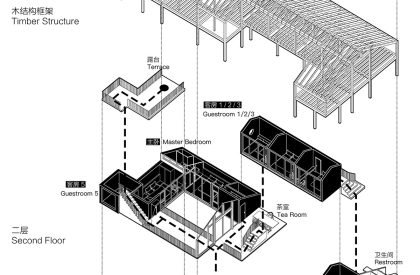 Lei Homestay | Archstudio