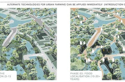 Food With A Face: Transforming St Phillips Marsh Into A Vibrant Model Of Urban Agricultural Innovation | Architecture Thesis On Regenerative Architecture