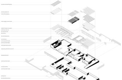 Veteran’s Center: An Index Of Healing Spaces Geared At Veterans' Trauma Healing | Bachelors Design Project On Healthcare Architecture