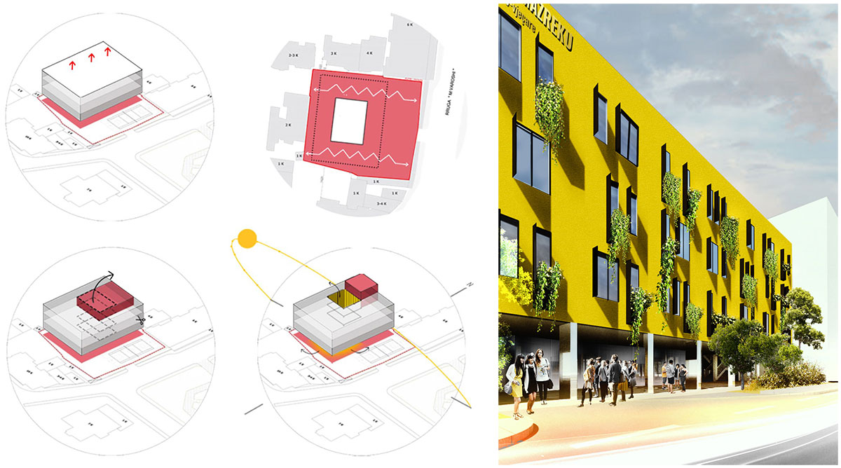 Shaqe Mazreku School | Commonsense Studio