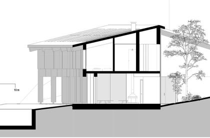 Shengjergj Retreat Center | Commonsense Studio