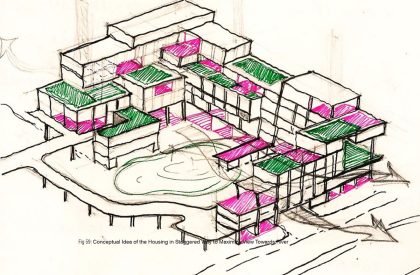 Evaluating Cross-Cultural Courtyard Housing For Social Well-Being In Manhattan, New York, USA | Architecture Thesis On Urban Housing
