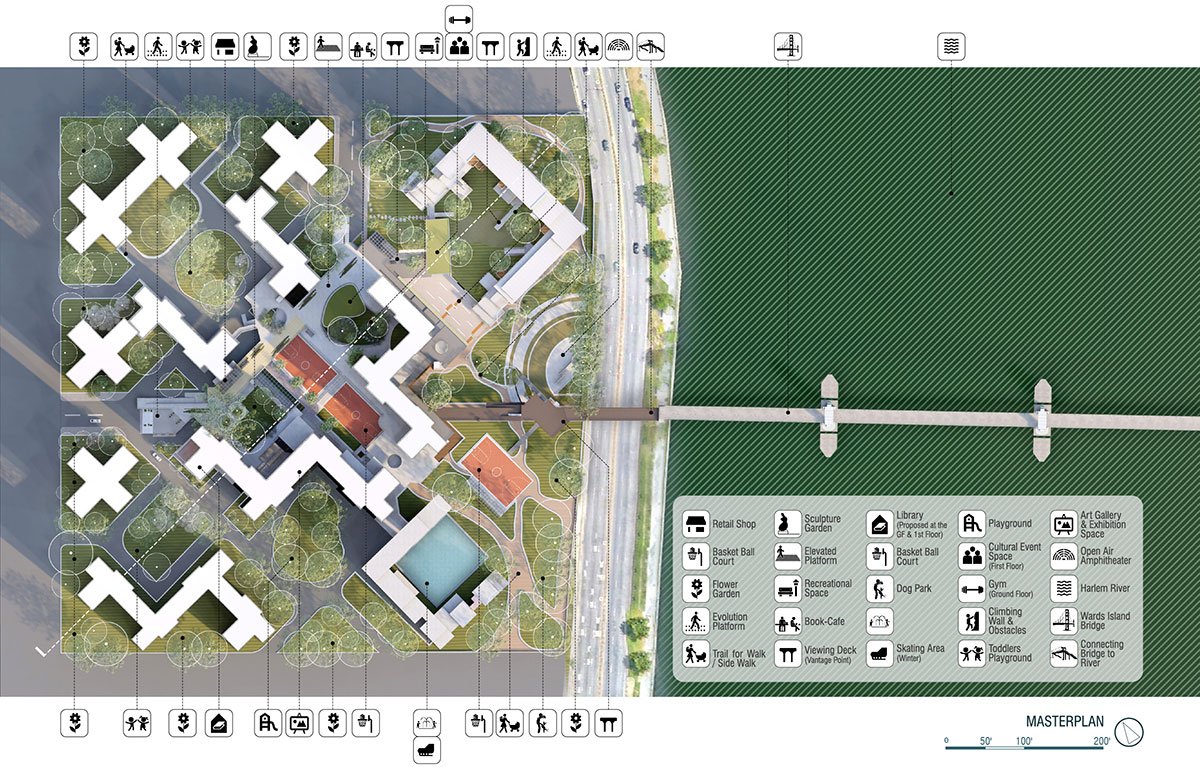 Evaluating Cross-Cultural Courtyard Housing For Social Well-Being In Manhattan, New York, USA | Architecture Thesis On Urban Housing