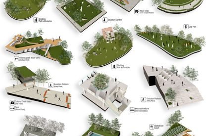 Evaluating Cross-Cultural Courtyard Housing For Social Well-Being In Manhattan, New York, USA | Architecture Thesis On Urban Housing