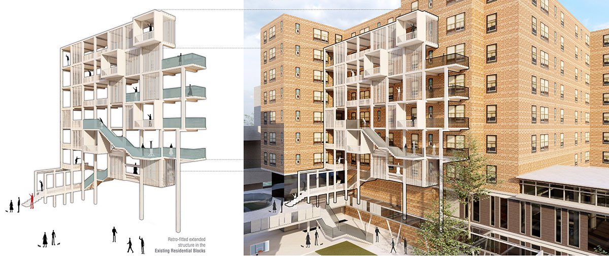 Evaluating Cross-Cultural Courtyard Housing For Social Well-Being In Manhattan, New York, USA | Architecture Thesis On Urban Housing