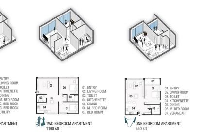 Evaluating Cross-Cultural Courtyard Housing For Social Well-Being In Manhattan, New York, USA | Architecture Thesis On Urban Housing