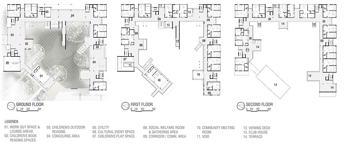 Evaluating Cross-Cultural Courtyard Housing For Social Well-Being In Manhattan, New York, USA | Architecture Thesis On Urban Housing