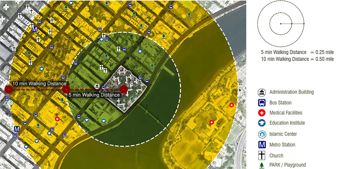 Evaluating Cross-Cultural Courtyard Housing For Social Well-Being In Manhattan, New York, USA | Architecture Thesis On Urban Housing