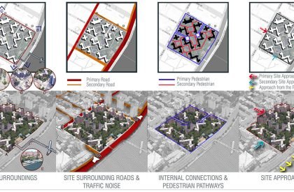 Evaluating Cross-Cultural Courtyard Housing For Social Well-Being In Manhattan, New York, USA | Architecture Thesis On Urban Housing